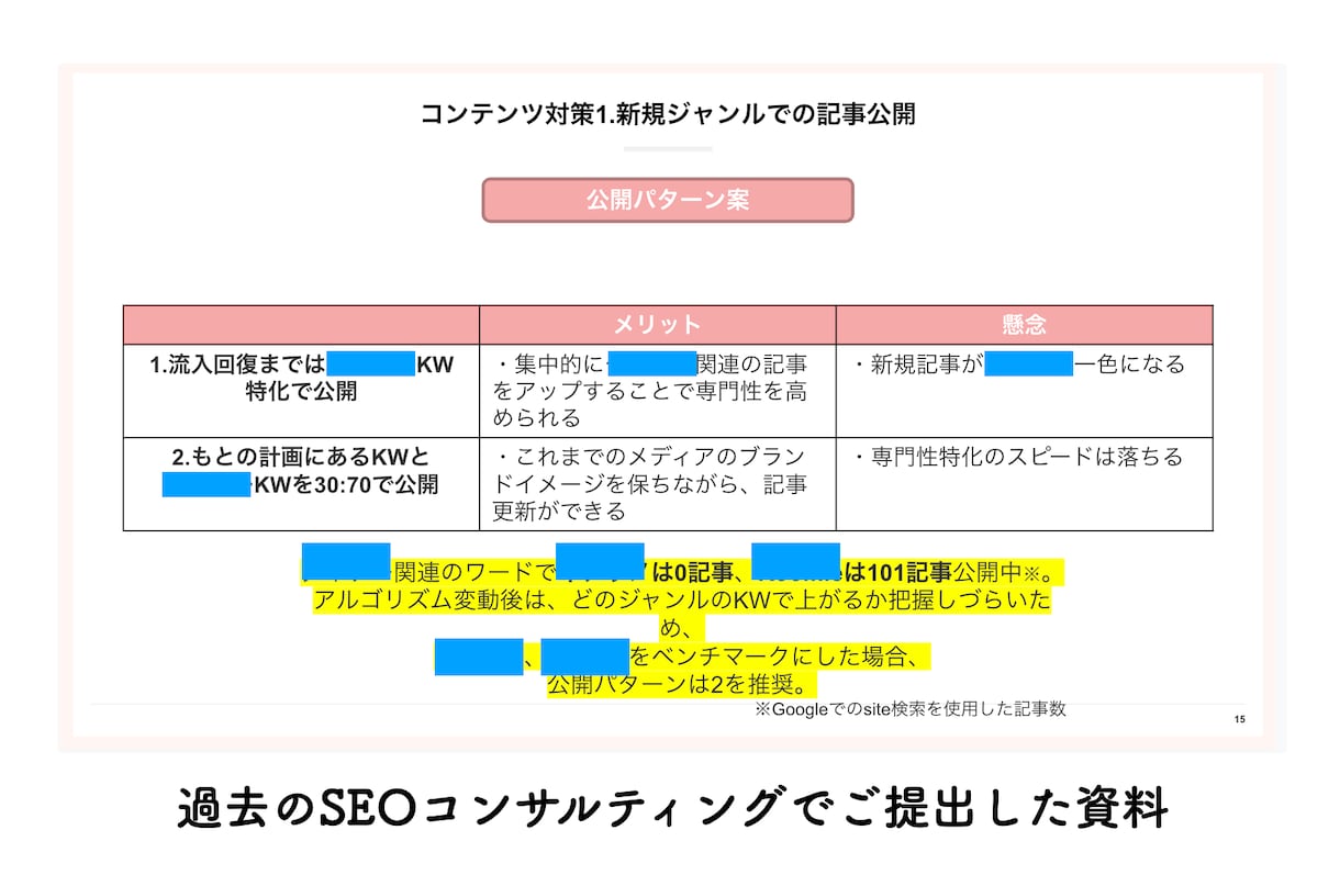 SEO対策・メディア運営のご相談に乗ります 上場企業の現役SEO責任者による60分相談会 イメージ3