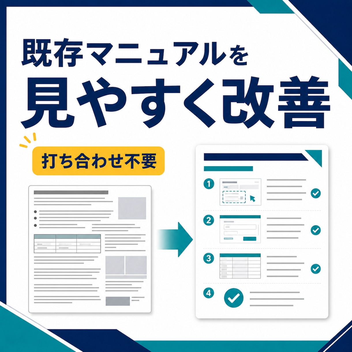 既存の業務マニュアルを見やすく改善します Word・PDFを送るだけ。手順と注意点を整理 イメージ1