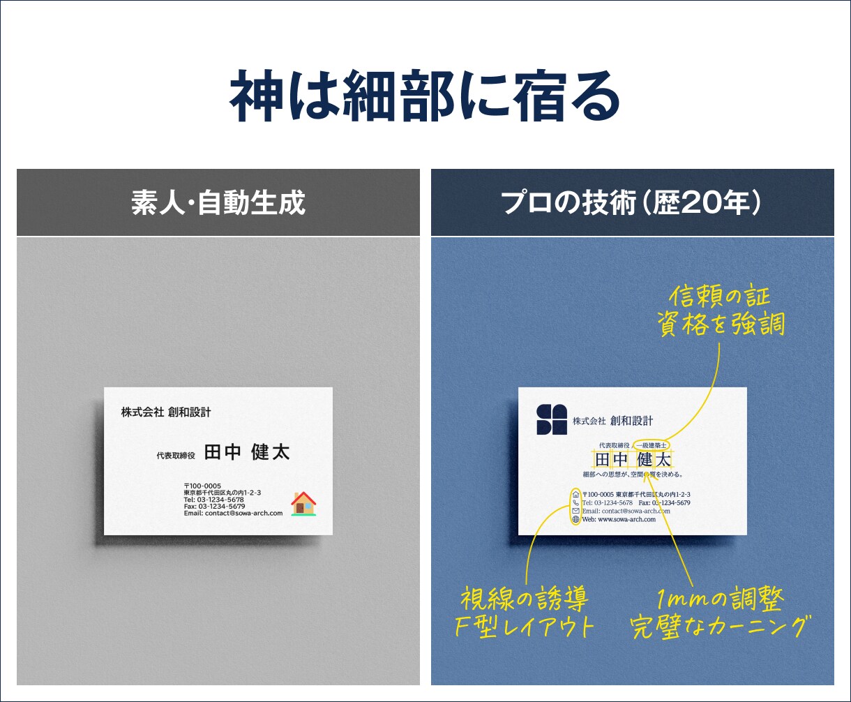 おまかせで高品質！プロが名刺デザインします 忙しい経営者の方へ。ヒアリングから最短3日で納品。 イメージ2