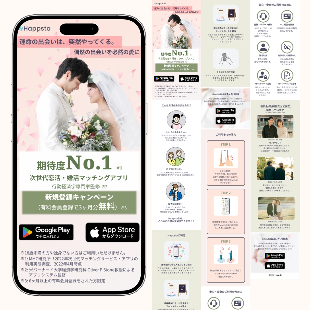 用途に合わせたLP制作します 初めてのご依頼でも安心してご相談ください。 イメージ3