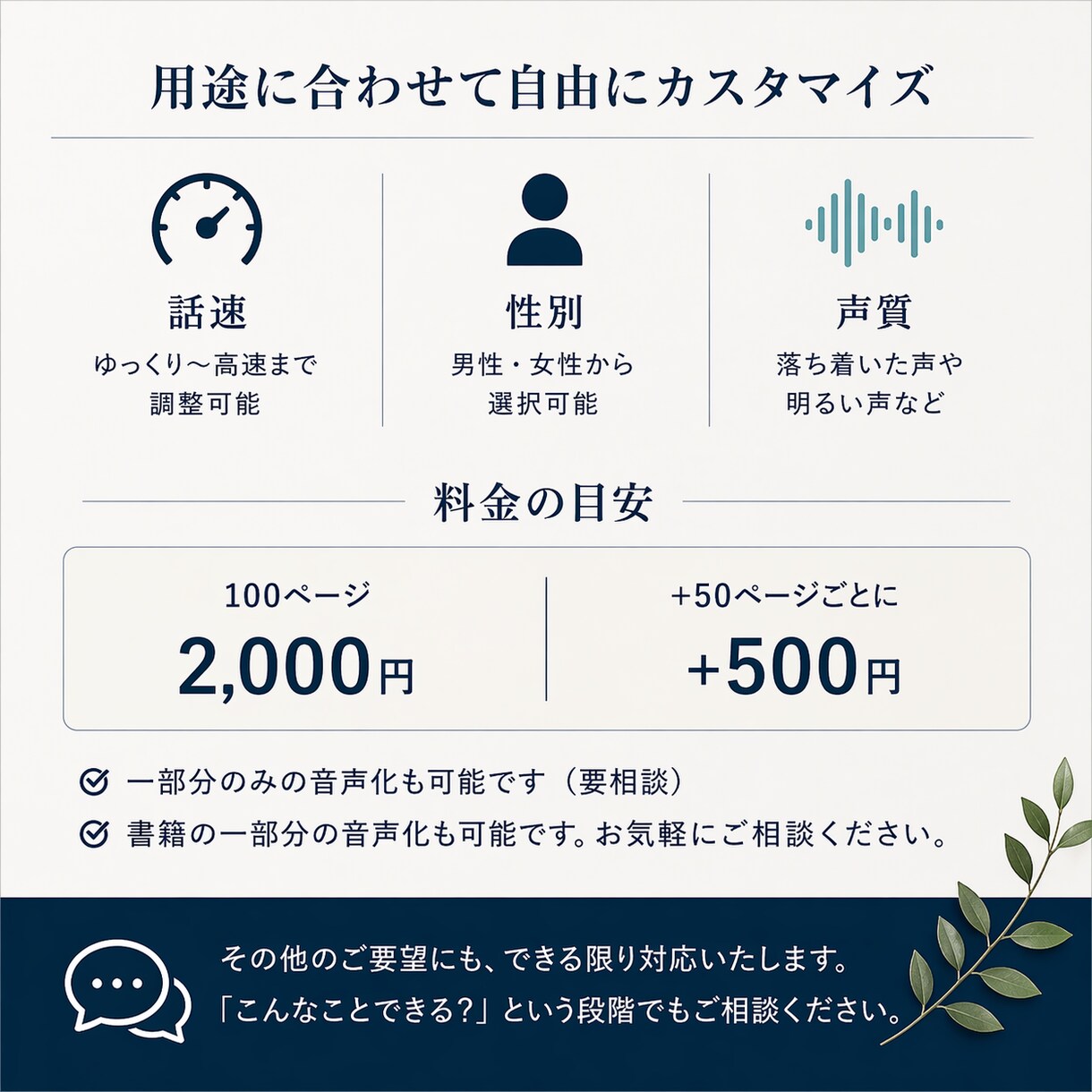 自然な機械音声でオーディオブックを制作します 参考書・書籍の文章を自然な音声にして提供します！ イメージ2