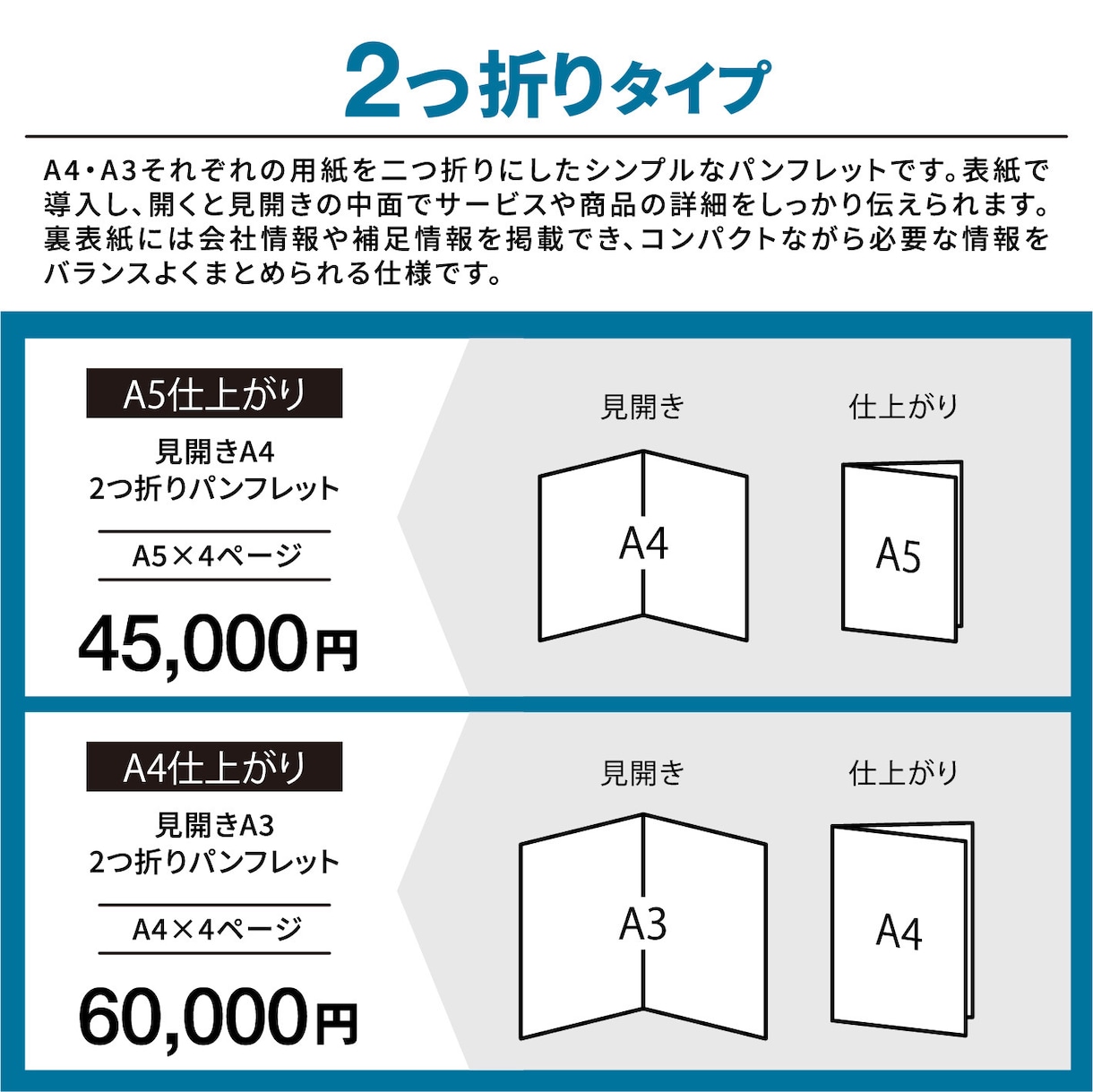 シート記入のみ！プロがパンフレット制作します 会社案内から商品カタログまで、ヒアリングシートで制作します！ イメージ2