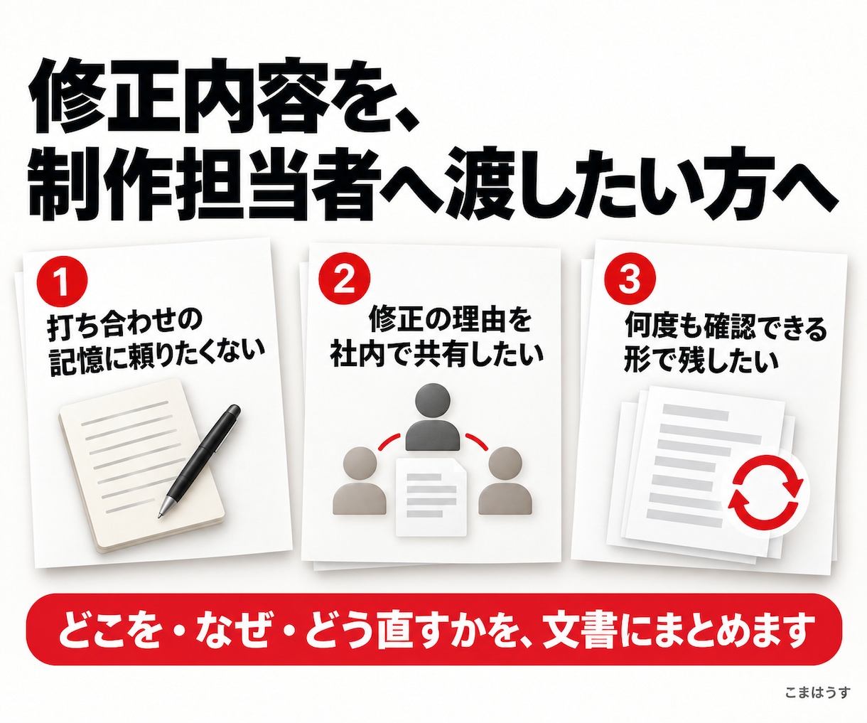 EC画像・LPを赤入れ診断書にまとめます そのまま制作担当者へ渡せる、理由つきの修正指示 イメージ2