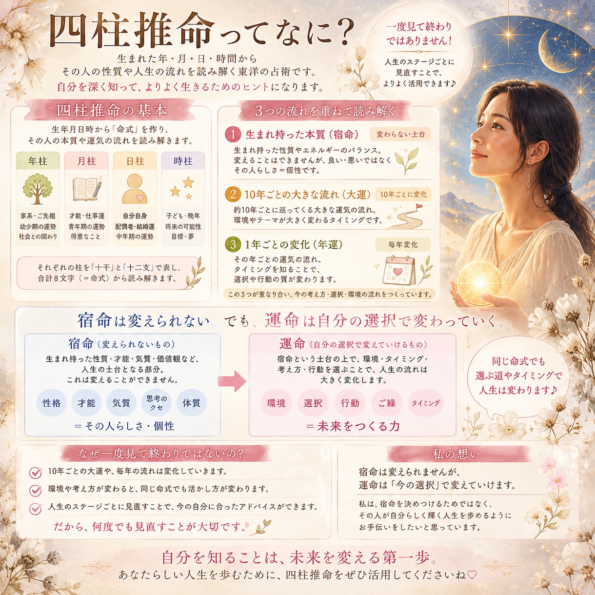 四柱推命×霊視 鑑定｜宿命と魂の声から未来を視ます 命式×魂の声｜恋愛・仕事・人間関係の悩みに寄り添います イメージ2