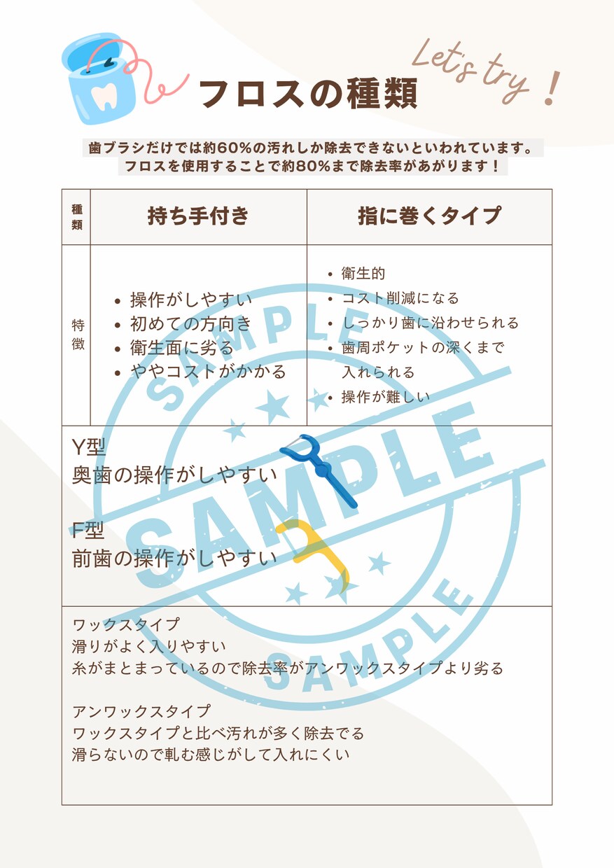 歯科で使える患者様への説明資料作成してます 患者様に説明する資料があればなと実際に感じたので作っりました イメージ1