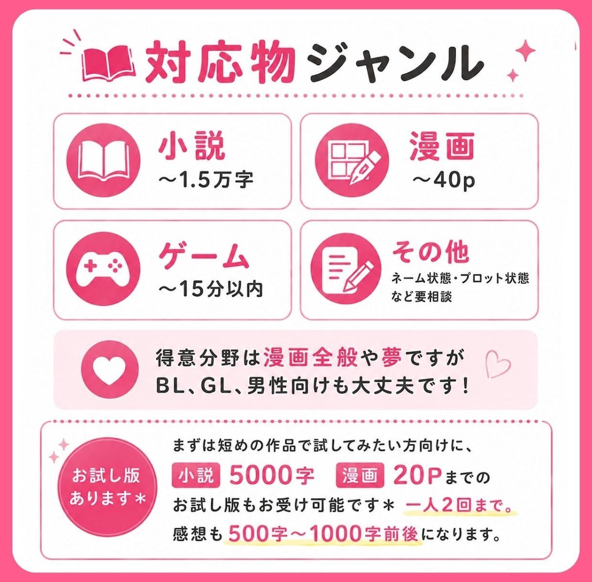 あなたの作品全力で読んで感想をお送りします 私自身も創作者！漫画小説、二次、ニッチ、男性向けも大歓迎♡ イメージ4