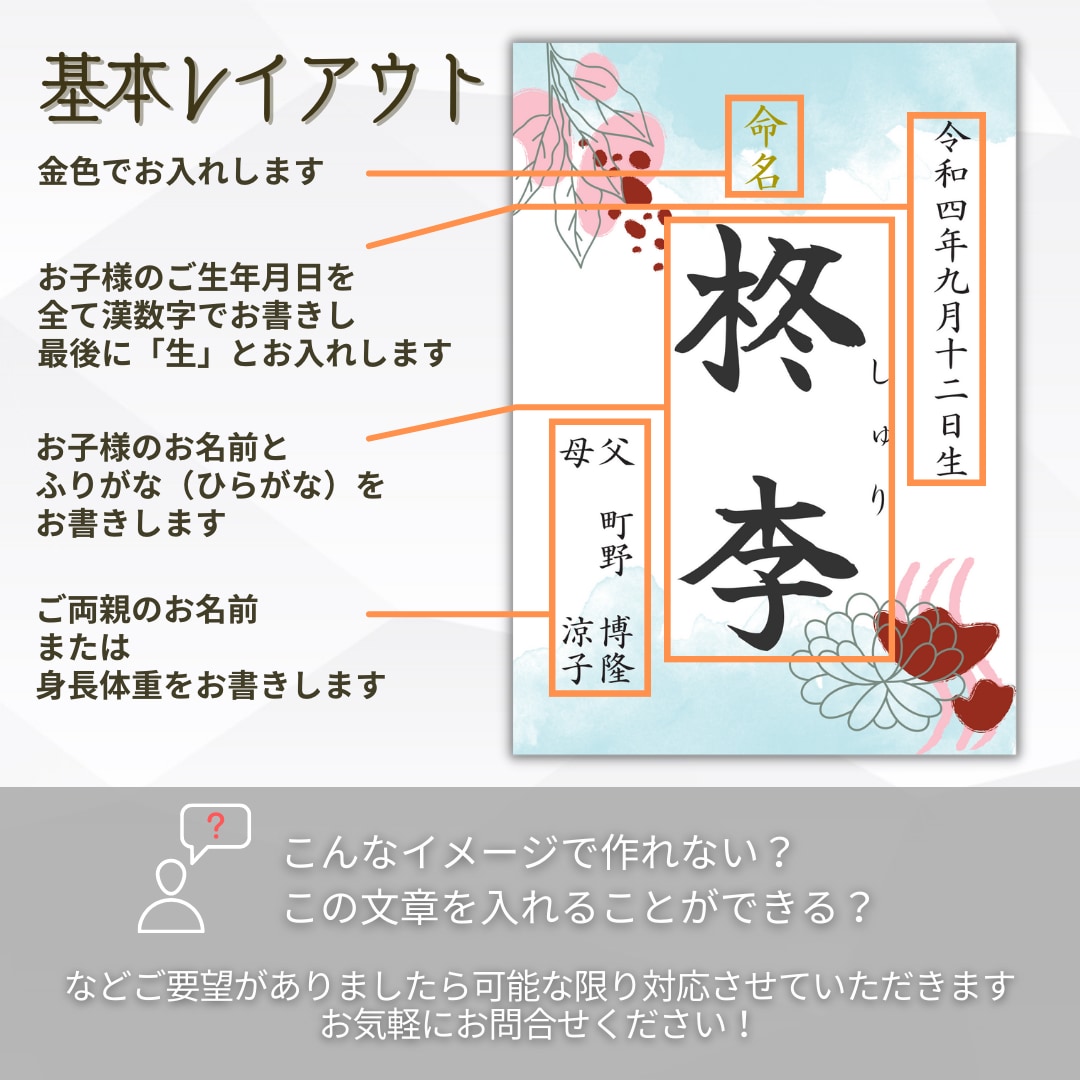 全て筆文字【手書き命名書】を心を込めて書き上げます ＼デザイン全8種／美文字代筆オーダーメイドならお任せください イメージ4