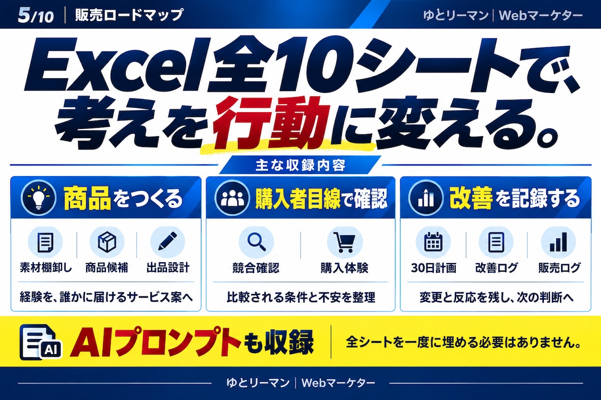 ココナラで0→1→10の販売ロードマップ教えます 売れない場所を5段階で切り分け｜PDF＋実践Excel イメージ5