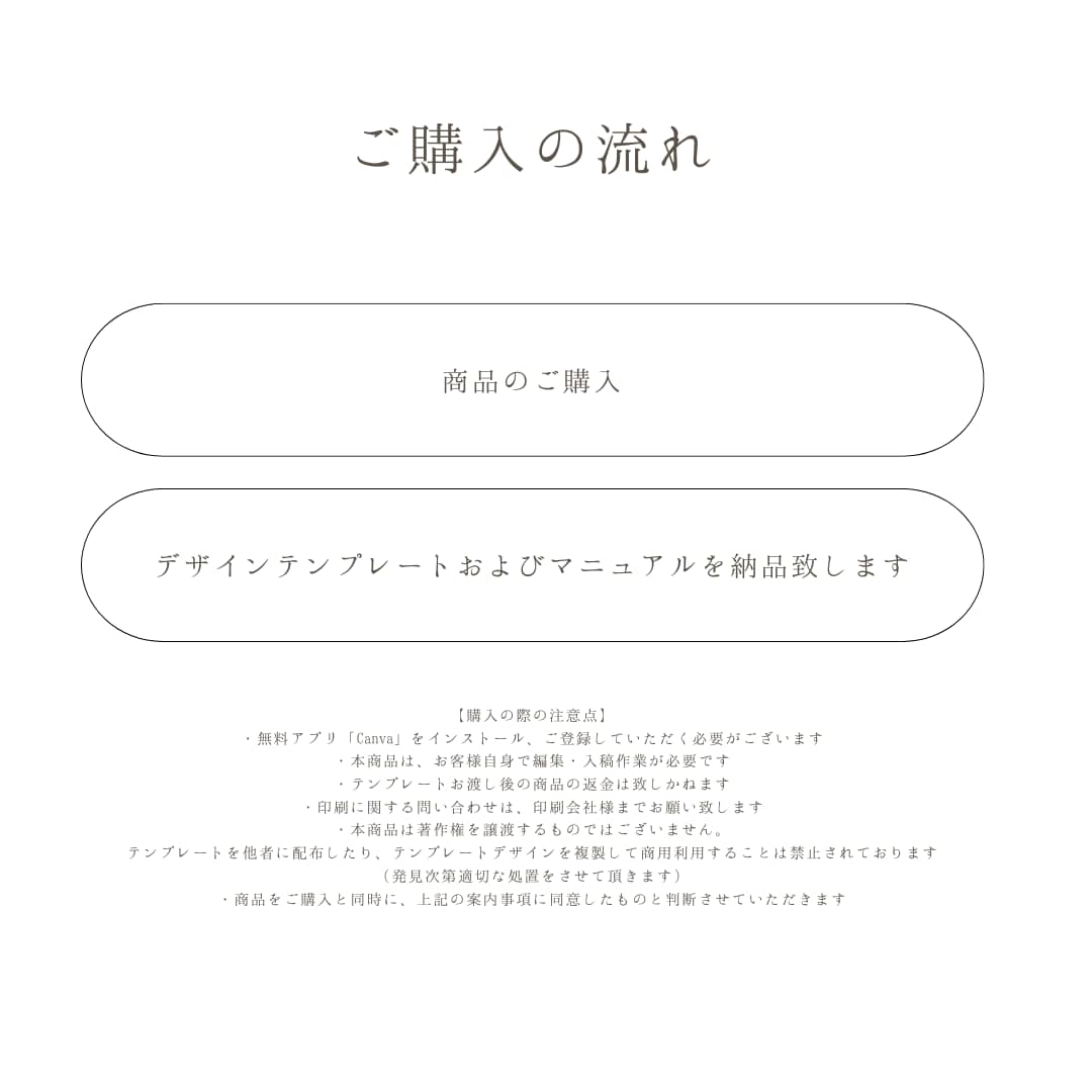 シンプルでおしゃれなプロフィールブック作れます 【操作資料付き】スマホでも作成可能なCanvaテンプレート イメージ3