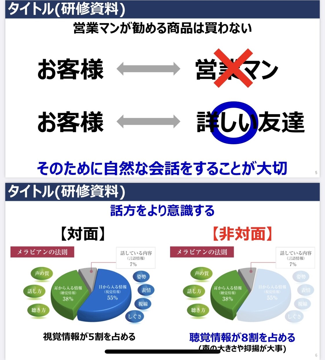 微力ながら資料作成のお手伝いいたします 見やすい資料の提供をいたします イメージ3
