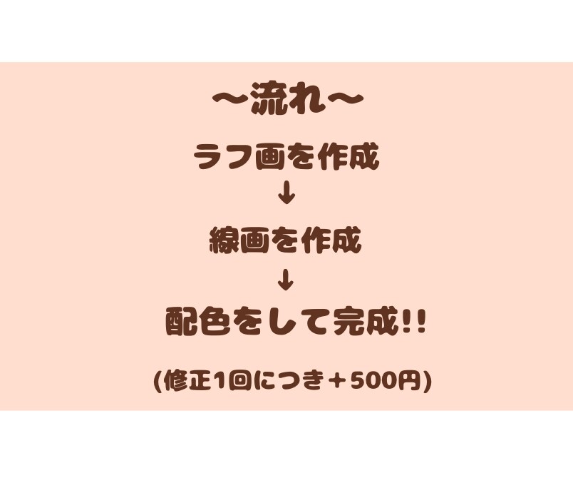 夢絵を作成します キャラクター×夢主オリジナルキャラクターのイラストを描きます イメージ10
