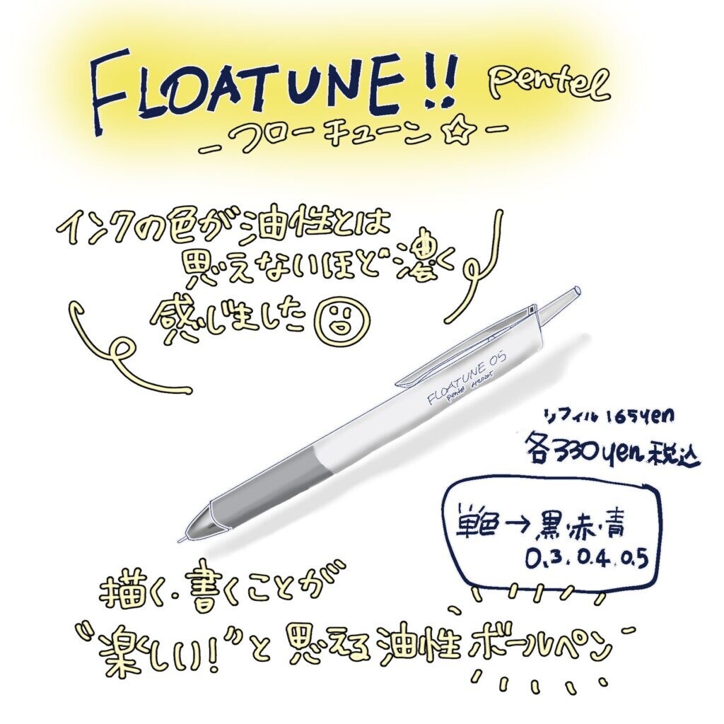 文房具・雑貨をやさしい手描きイラストで図解します 文字だけでは伝わりにくい内容を手書きイラストで説明します イメージ8