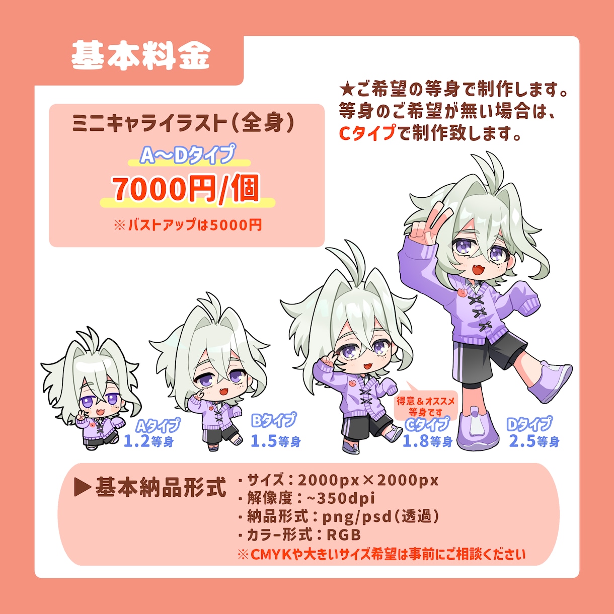 かわいいミニキャライラスト制作します グッズやスタンプなど商用利用も可能！ イメージ2