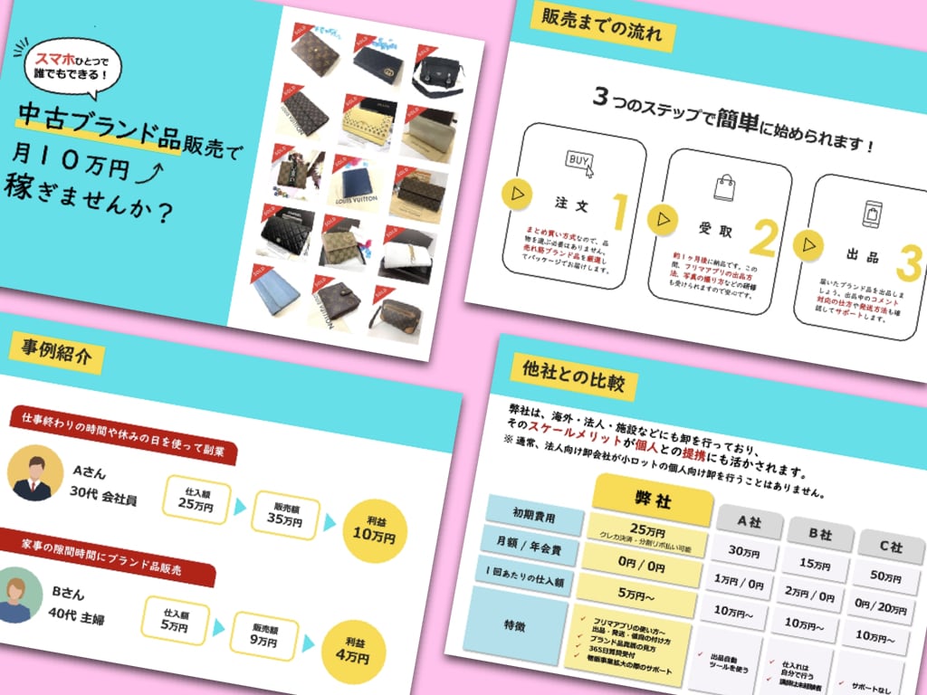 PPT・Keynoteのプレゼン資料を作成します 1000回以上のプレゼン経験者が効果的な資料をご提案します イメージ7