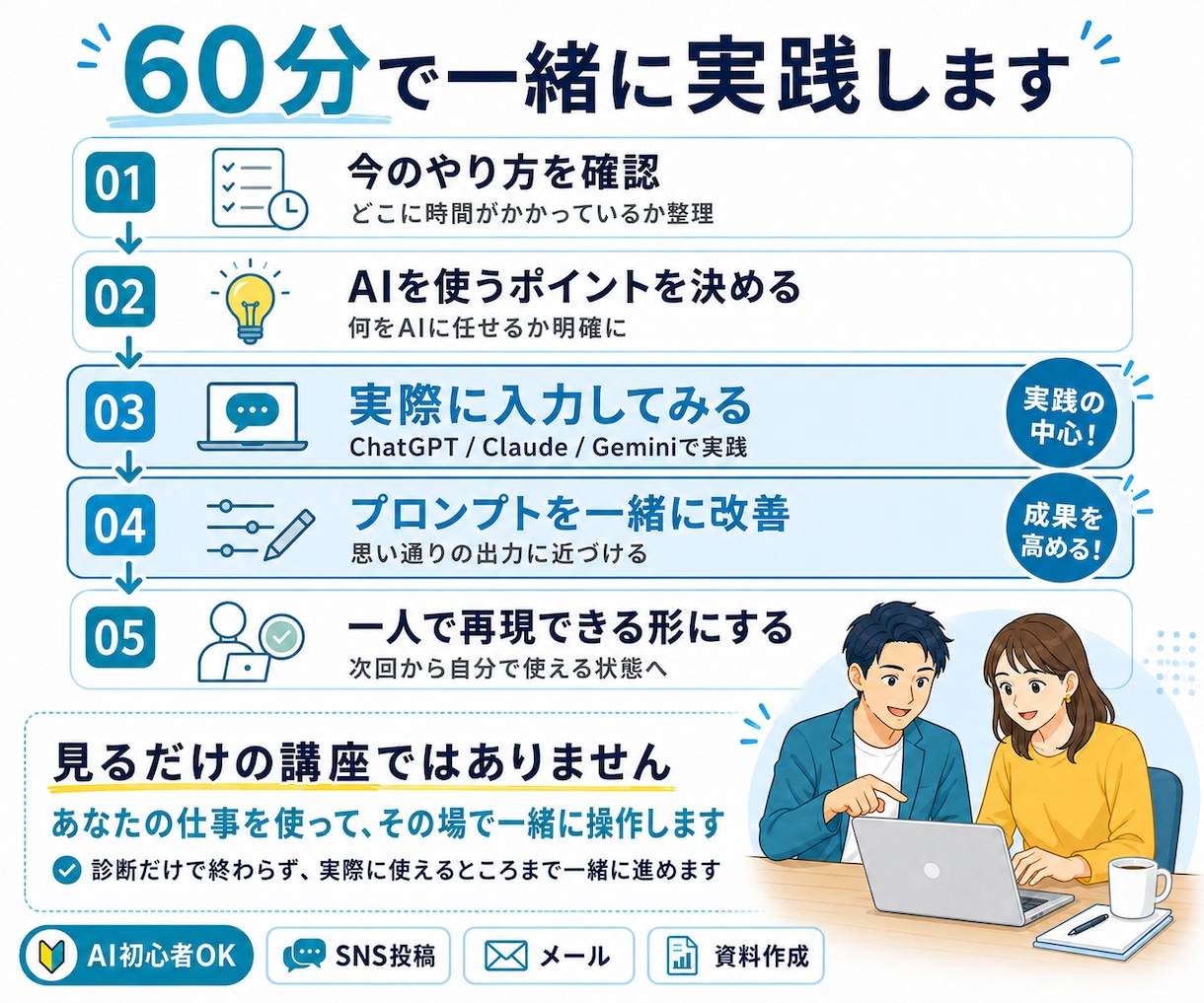 あなたの仕事を使って、AI活用を一緒に実践します 見るだけのAI講座ではなく、普段の仕事をその場で効率化します イメージ3