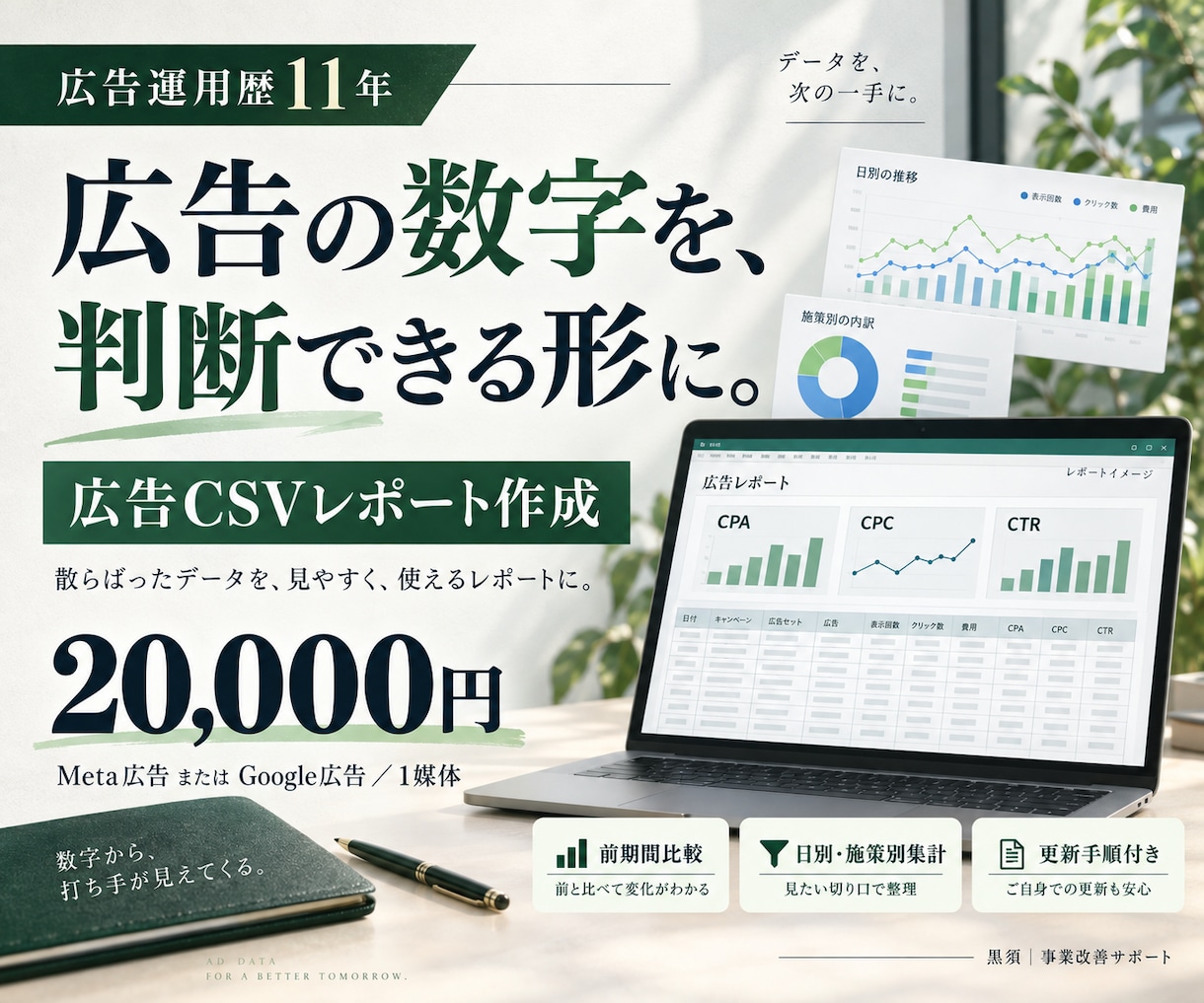 広告CSVから改善が見えるレポートを作ります 毎週の集計を簡単にする指標表と更新手順を納品 イメージ1