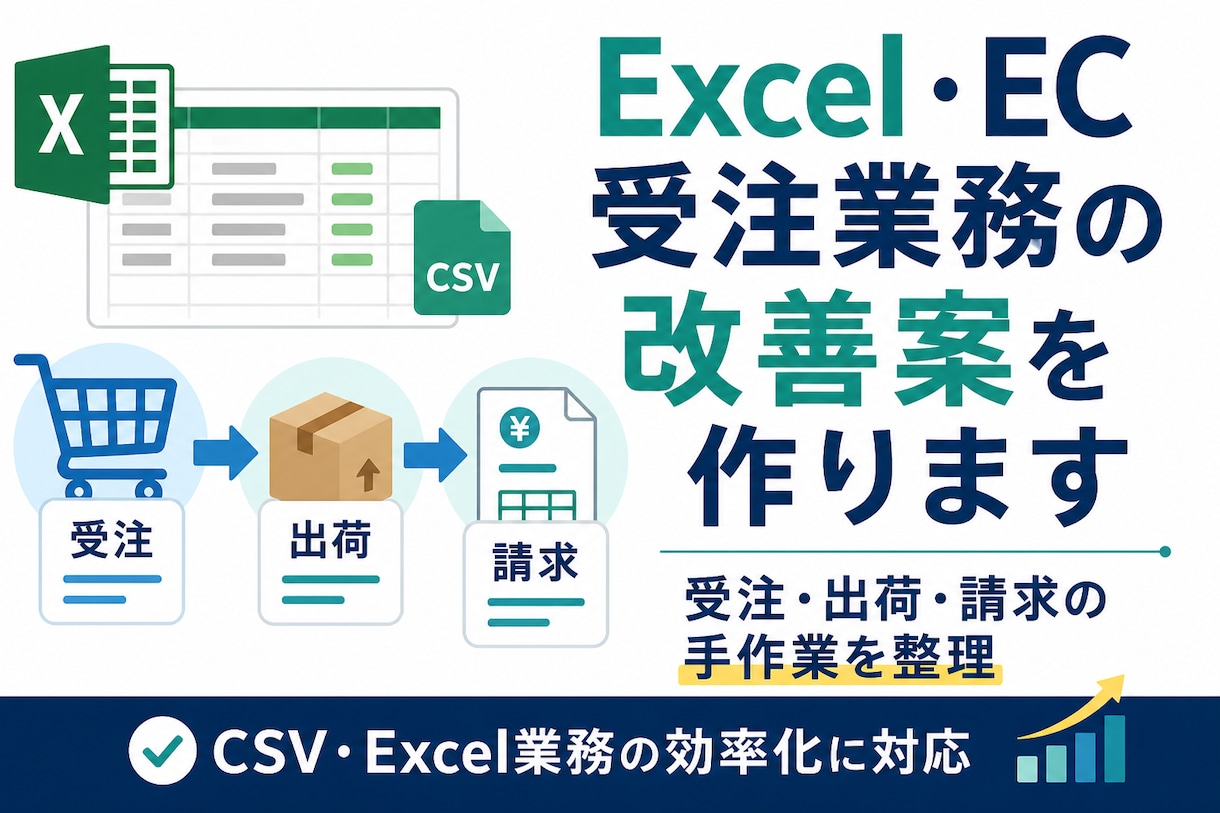 ExcelやEC受注業務の改善案を作ります 受注・出荷・請求の手作業を整理 イメージ1
