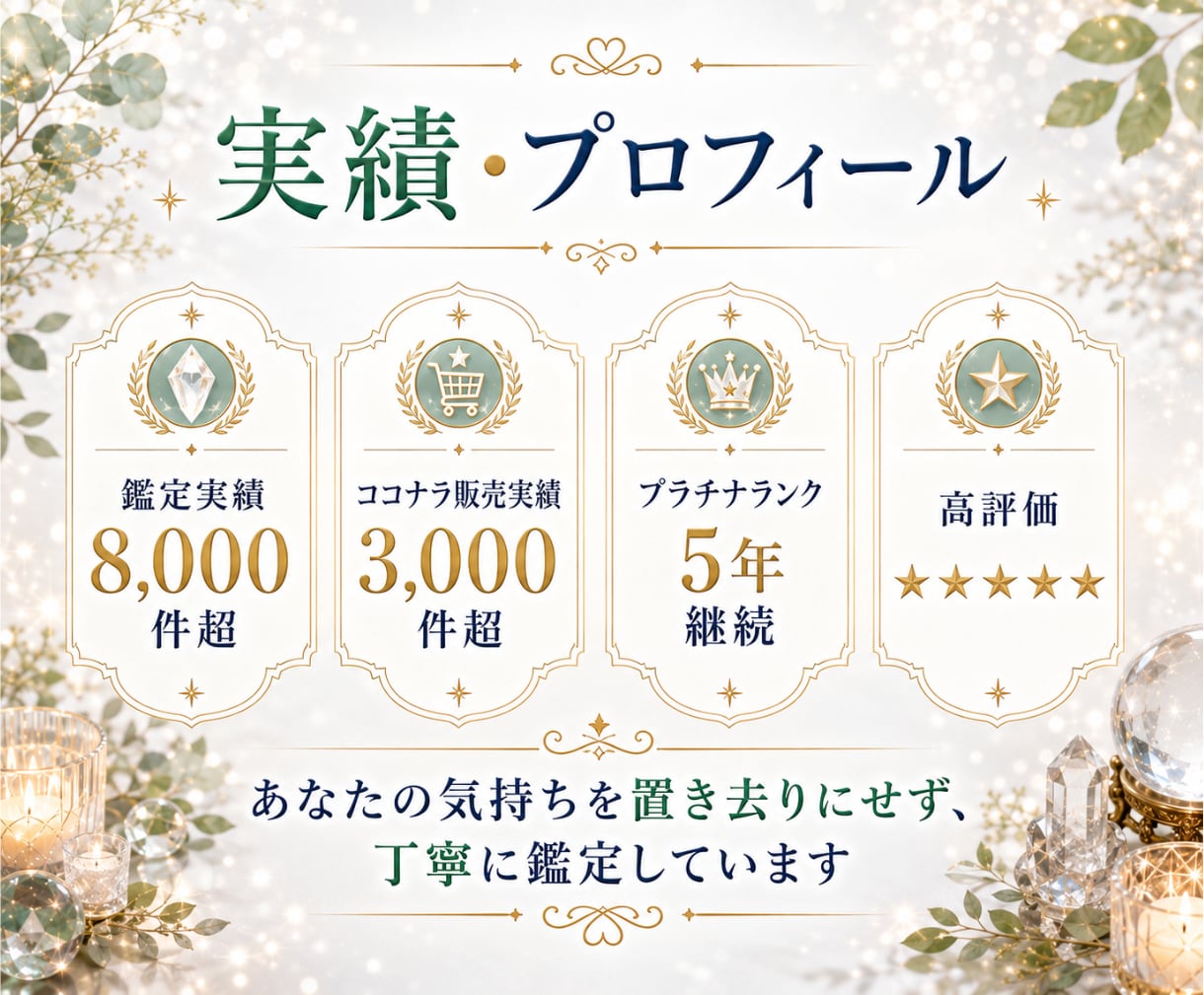 仕事の選択肢⌚2つの未来を3つの視点で占います 相談実績8000件超☪️20時間以内に鑑定結果をお届け✨ イメージ9