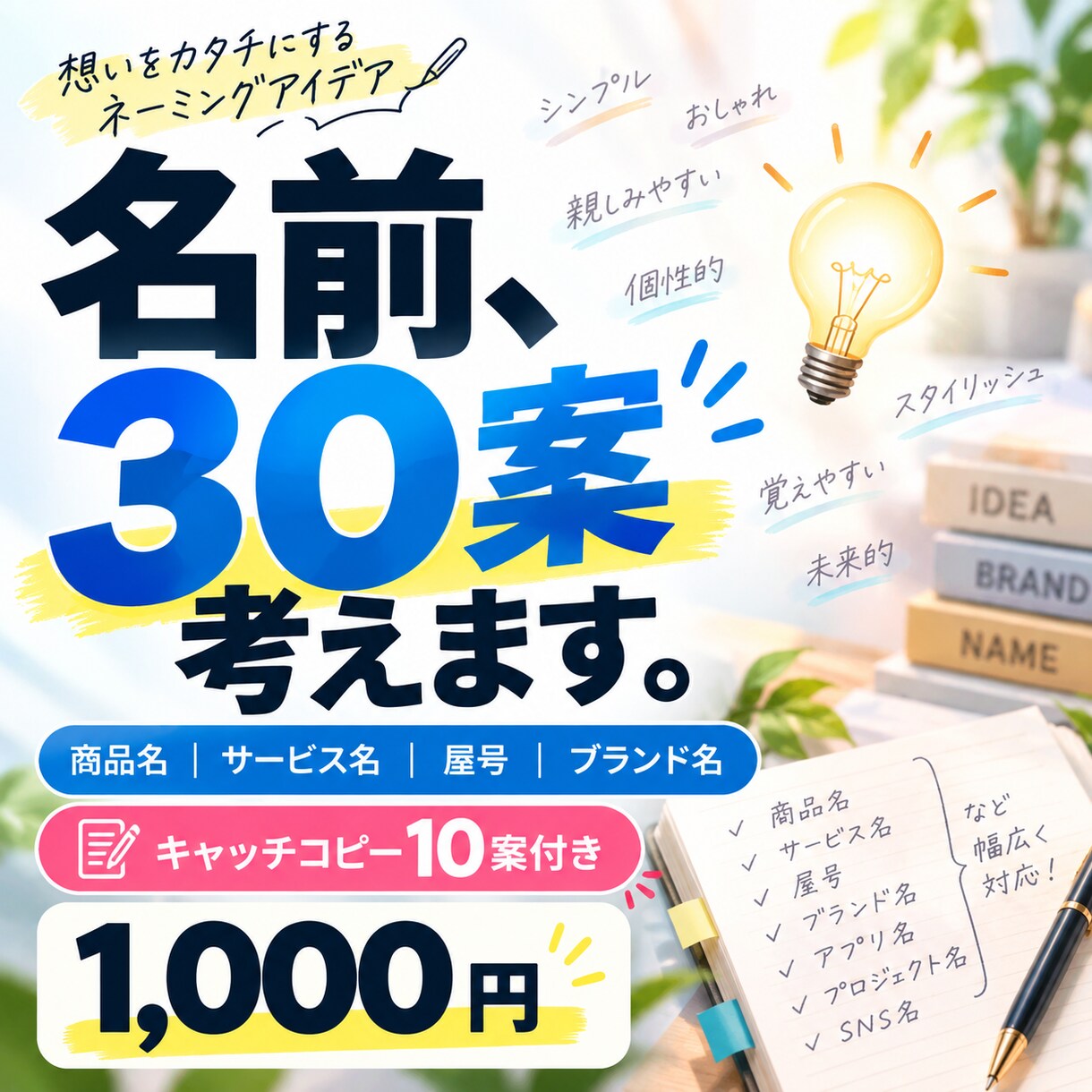 商品名・サービス名・屋号を30案考えます 方向性の違う30案＋由来＋コピー10案付き イメージ1