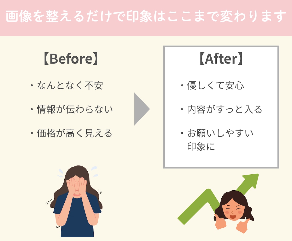 ココナラサムネ9枚調整で信頼感を高めます テンプレ調整で“信頼される9枚”を納品 イメージ7