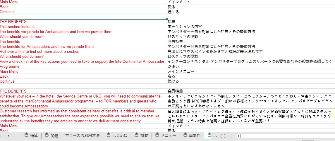英語、韓語、中國語から日本にご翻訳に できゐます CCJK localization company AM イメージ4