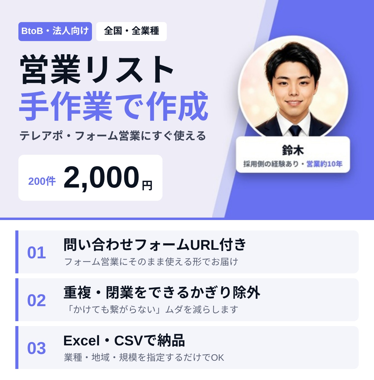1件10円｜すぐ使える営業リストを作成します 問い合わせフォームURL付き。重複・閉業を除いてお届け イメージ1