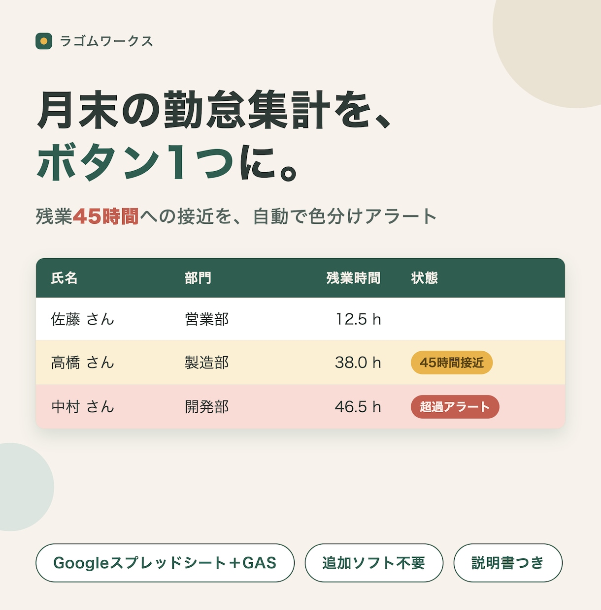 勤怠集計を自動化するスプレッドシートを作ります 残業45時間接近を自動アラート。月末の集計をボタン1つに イメージ1