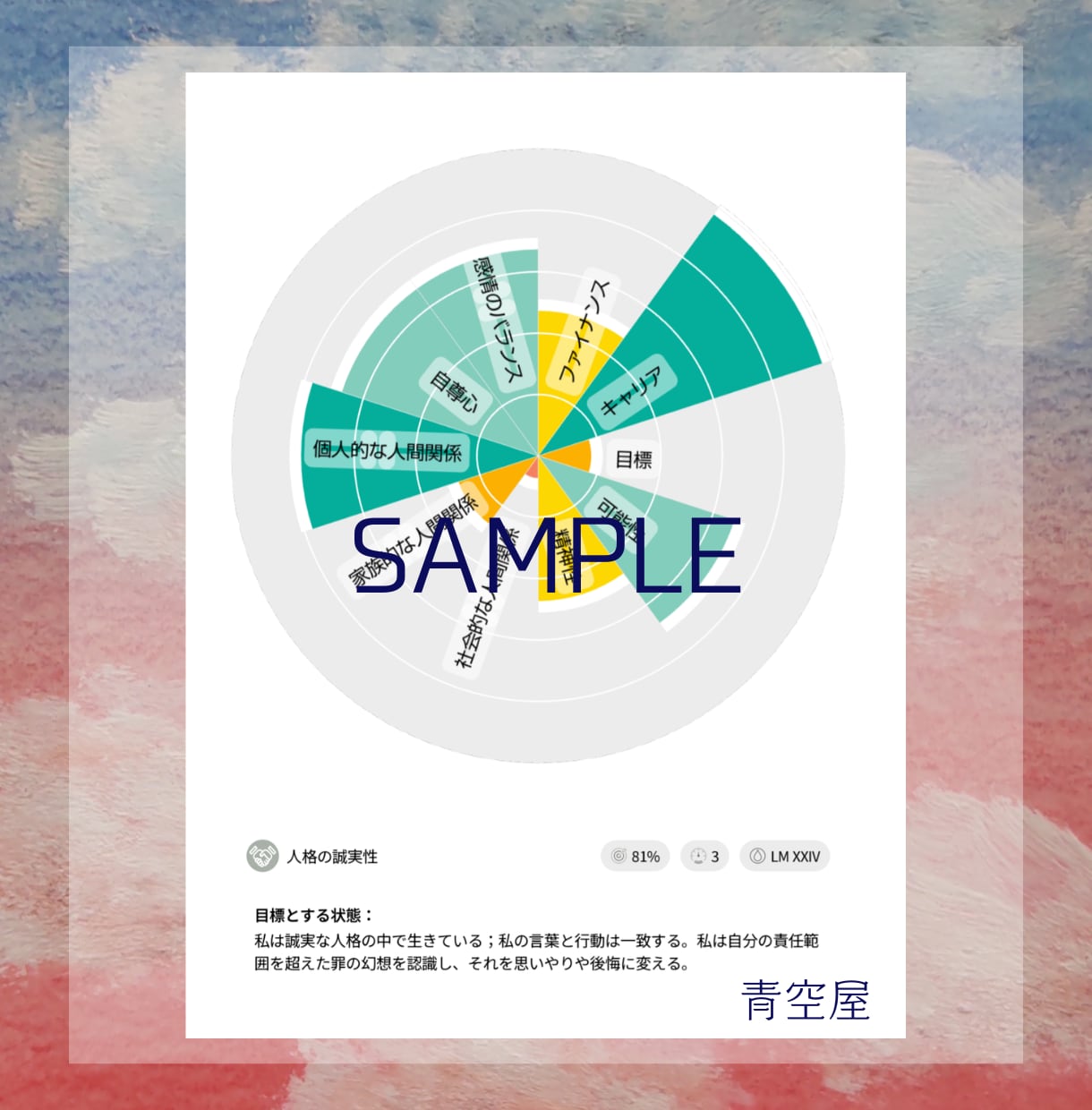 あなたの願望実現をサポートします 波動調整器ヒーリーであなたを分析・波動調整します イメージ2