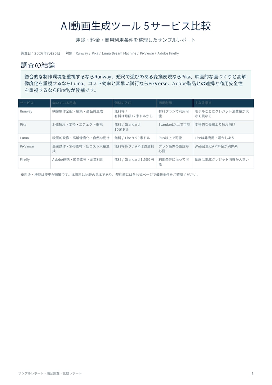 競合調査5件を比較レポートにまとめます 比較表と改善のヒントをPDFでお渡しします イメージ2