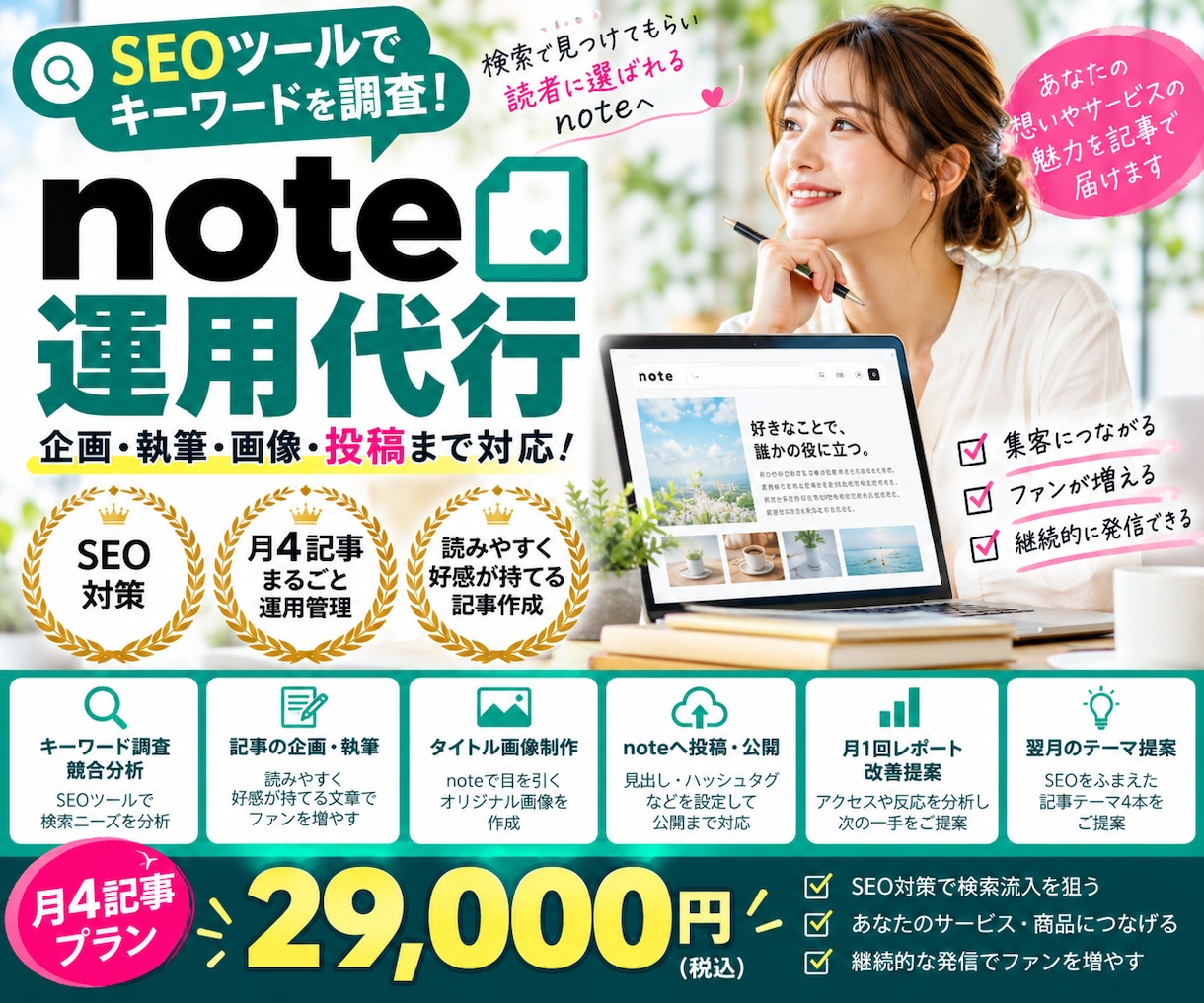 SEO対策付きnote運用代行を月4記事で承ります SEOツールでキーワード調査！企画・執筆・画像・投稿まで対応 イメージ1