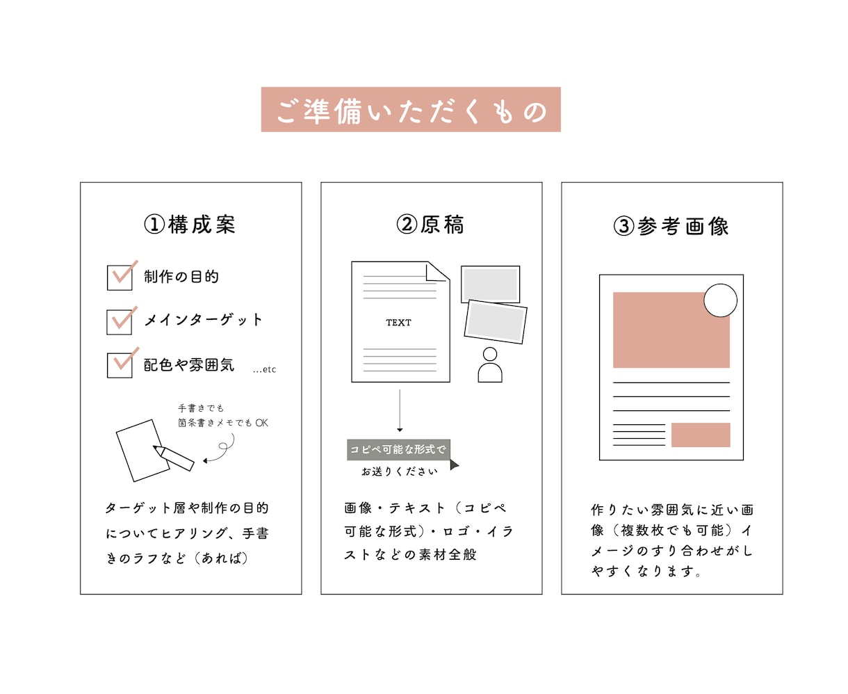 女性・子ども向けの温かみのあるチラシを作成します 初心者の方もお気軽にご相談ください♪デザインで訴求力UP イメージ4