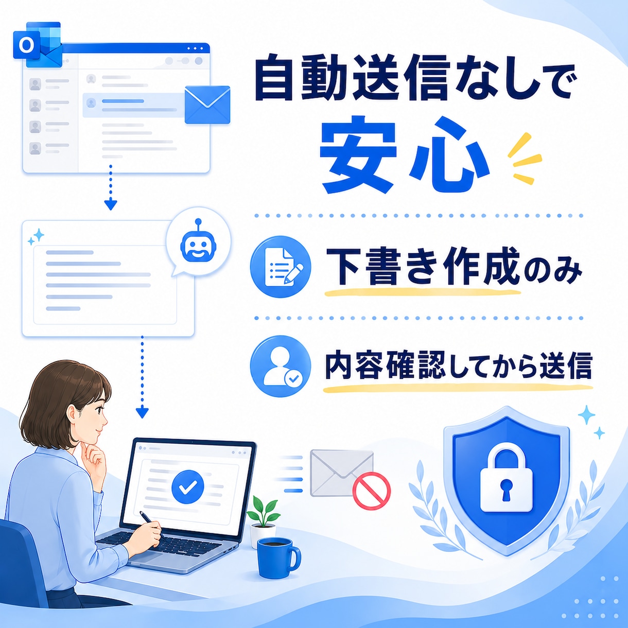 Outlook返信文作成シートを納品します 自動送信なしで安心して使えます イメージ4