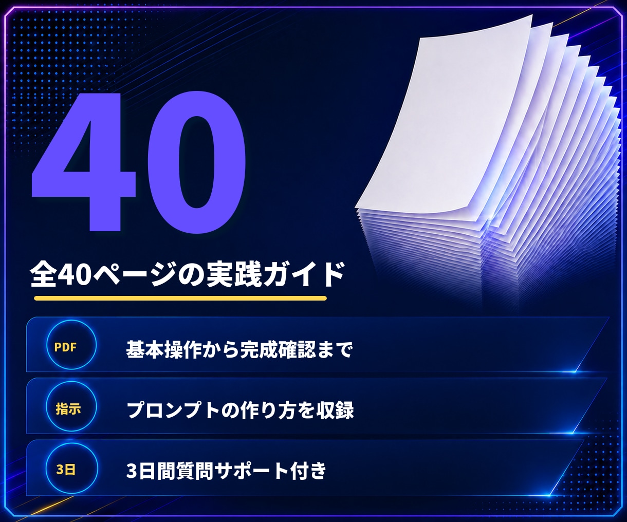 ChatGPT Workの収益化実践方法を教えます 収益化・使い方・業務効率化・PDF・資料作成まで個別サポート イメージ2