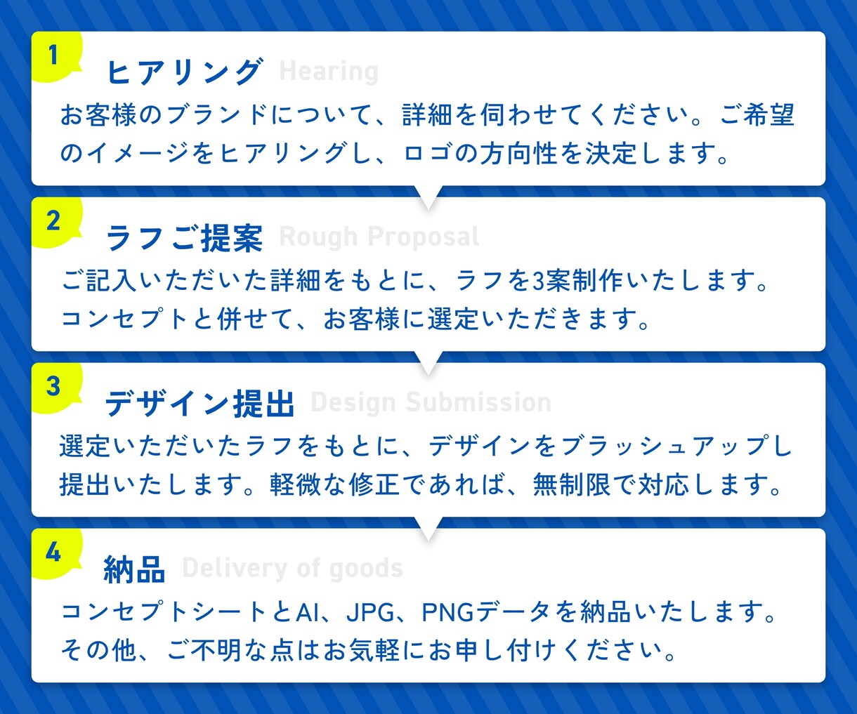 他と差をつける！魅力的なロゴを制作します 著作権譲渡！修正回数無制限！AIデータ込！手書きイラストOK イメージ7