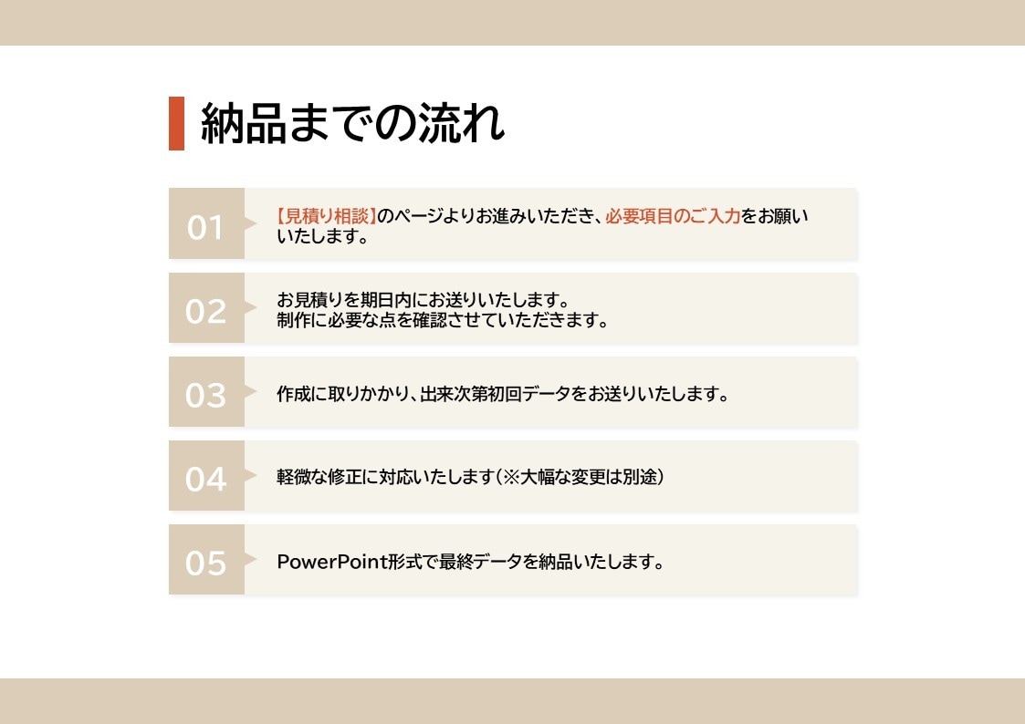 画像データをPowerPoint化します AI生成チラシもPPT化｜編集可能に イメージ3