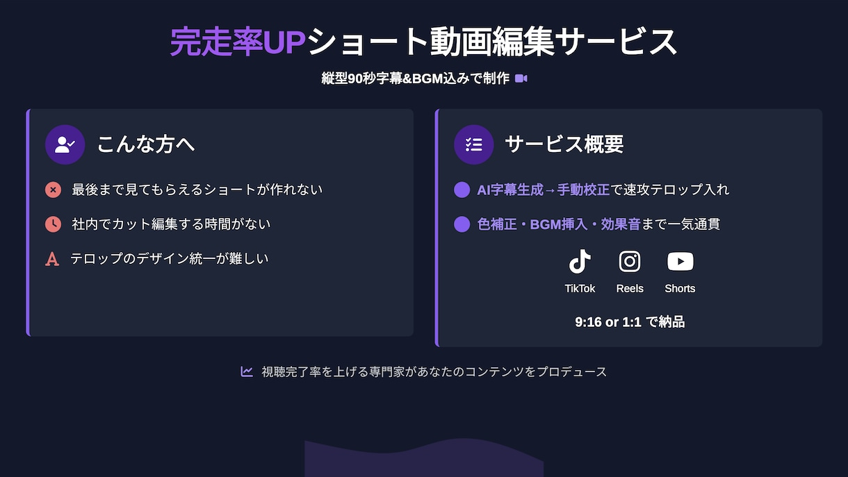 完走率UPショート動画編集します 縦型90・秒字幕&BGM込みで制作 イメージ2