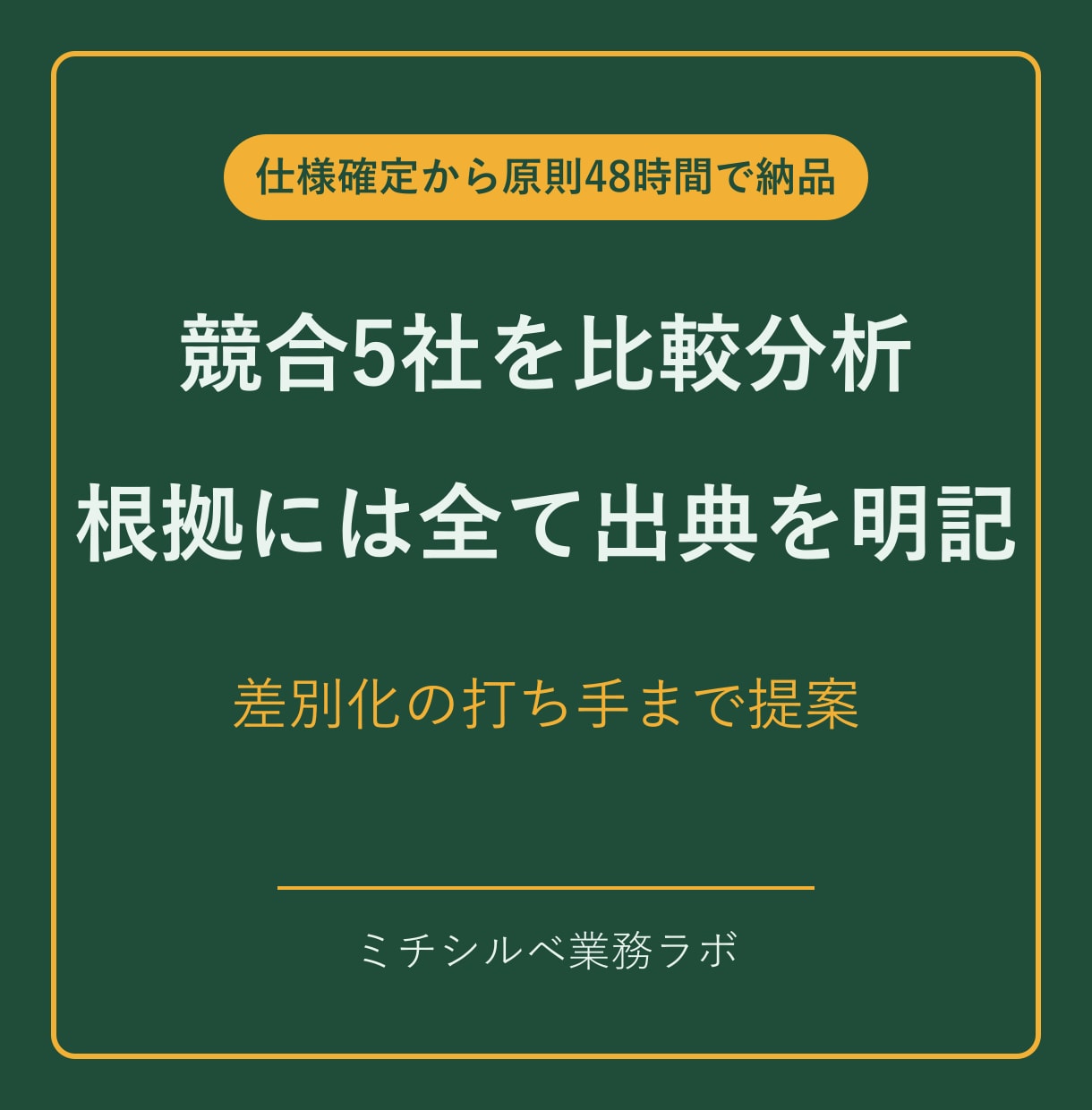 競合5社を比較し差別化の打ち手を提案します 価格・強み・弱みを比較し具体策まで整理 イメージ1