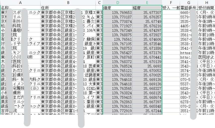 たくさんの営業拠点または場所の座標化を手伝います いっぱいデータを持っているこそ新しいアイデアが生まれやすい イメージ3