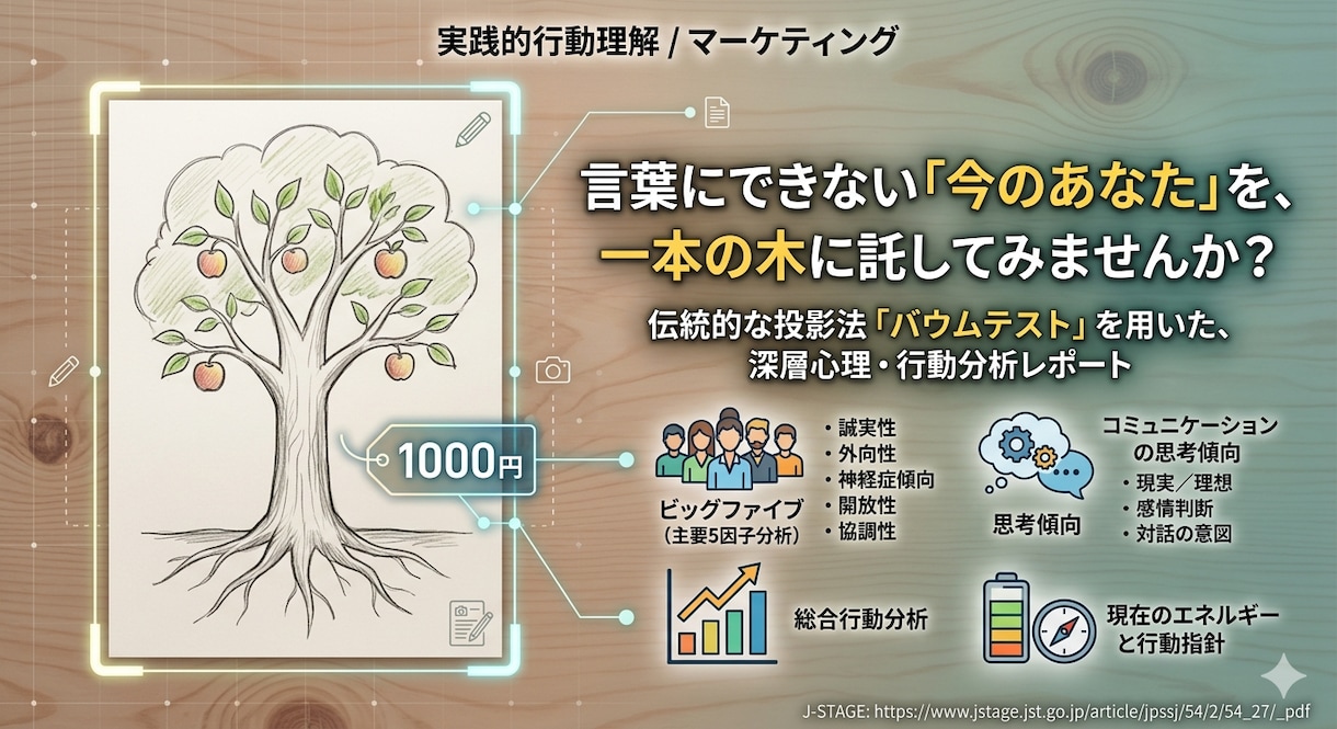 木を描く心理検査のレポートを作成します 言葉にできない「今のあなた」を一本の木に託してみませんか？ イメージ1