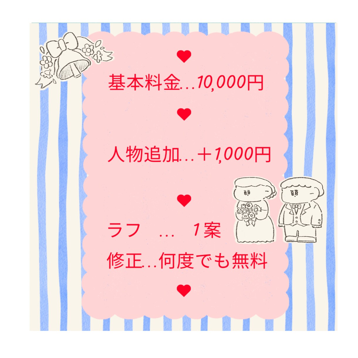 ゆるっと可愛いウェルカムボードお描きします 好きなものを詰め込んだゆるかわいいウェルカムボードです♡ イメージ2