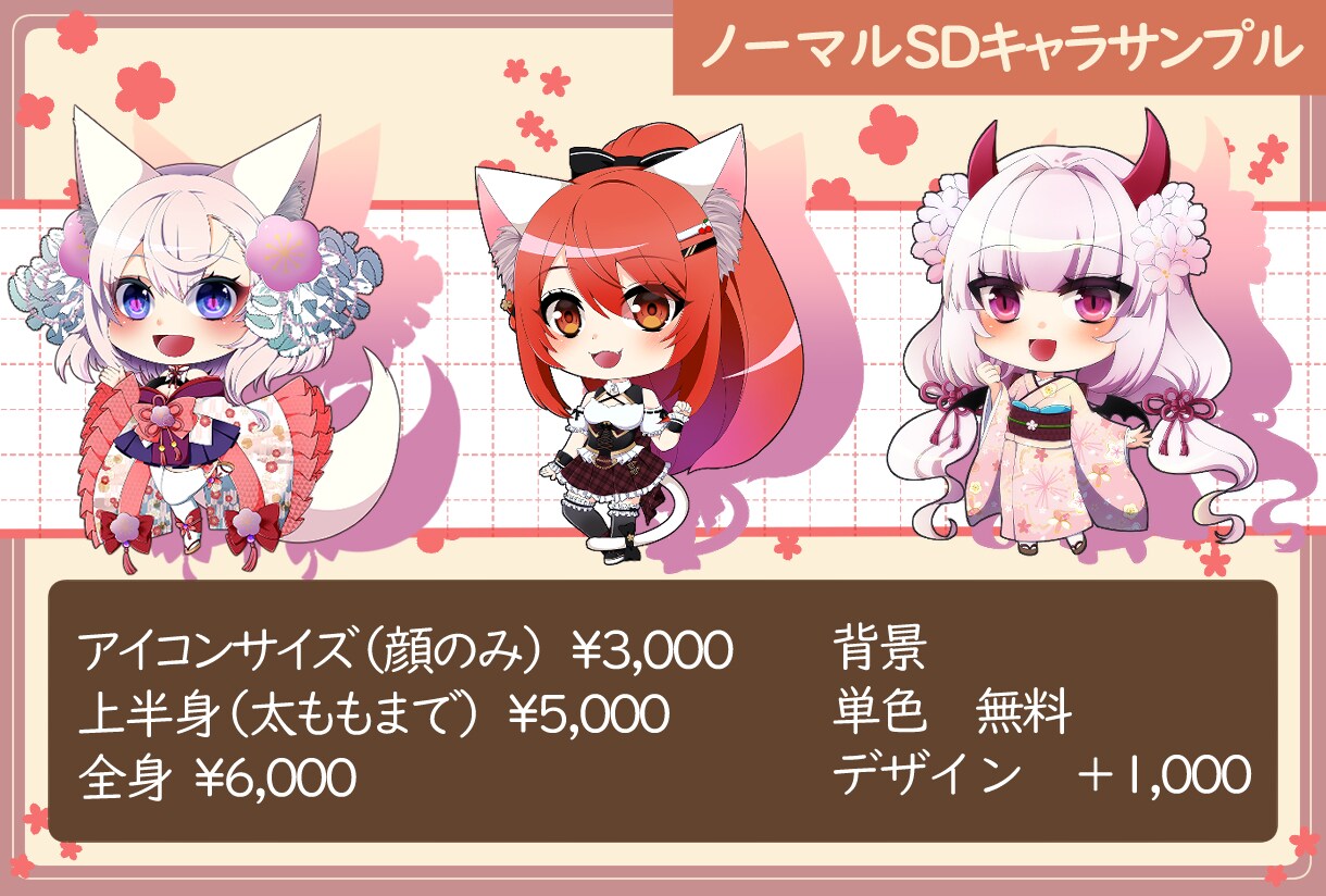 デフォルメキャラクターイラストをお描きします 版権、オリジナルOK！商用も可（要相談）お気軽にどうぞ！ イメージ2