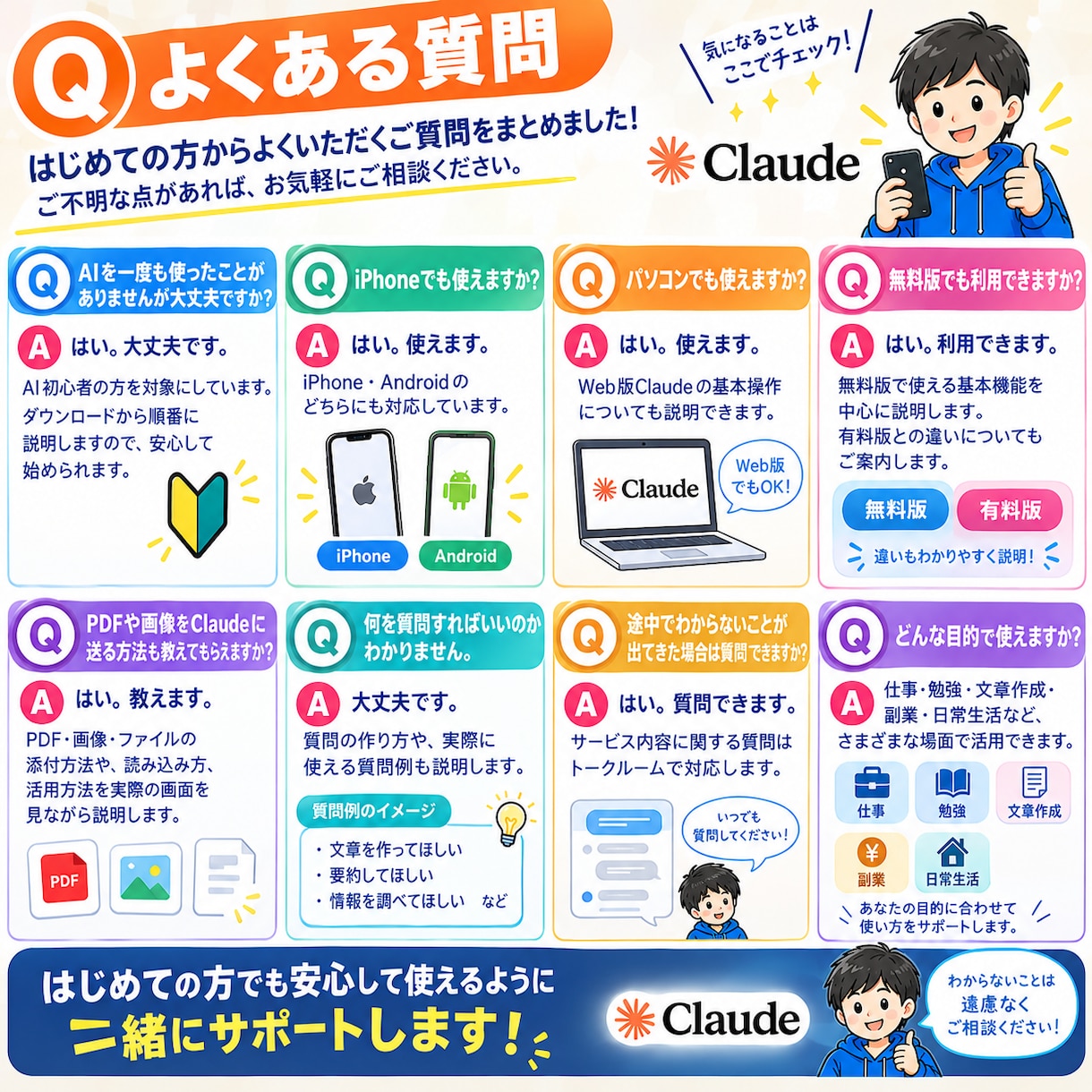 初めてのClaudeの使い方を教えます ダウンロードから基本操作まで丁寧にサポート イメージ3