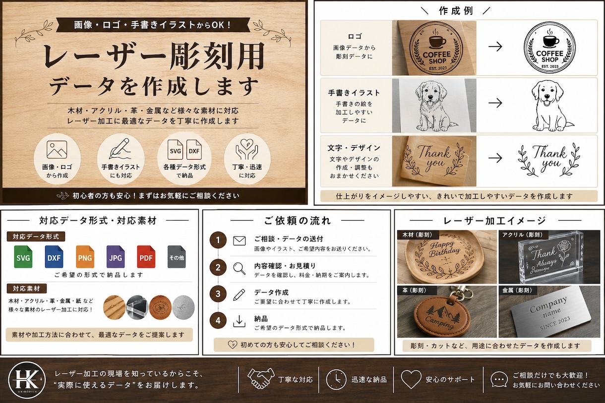 レーザー彫刻用データを作成・修正します 初心者歓迎！レーザー彫刻データを丁寧に作成します イメージ1