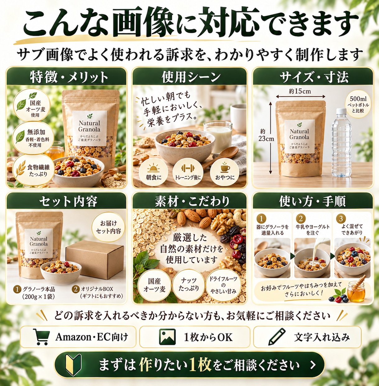 実際にココナラに掲載する1枚目の画像制作ます 実際にココナラに掲載する1枚目の画像制作 イメージ6