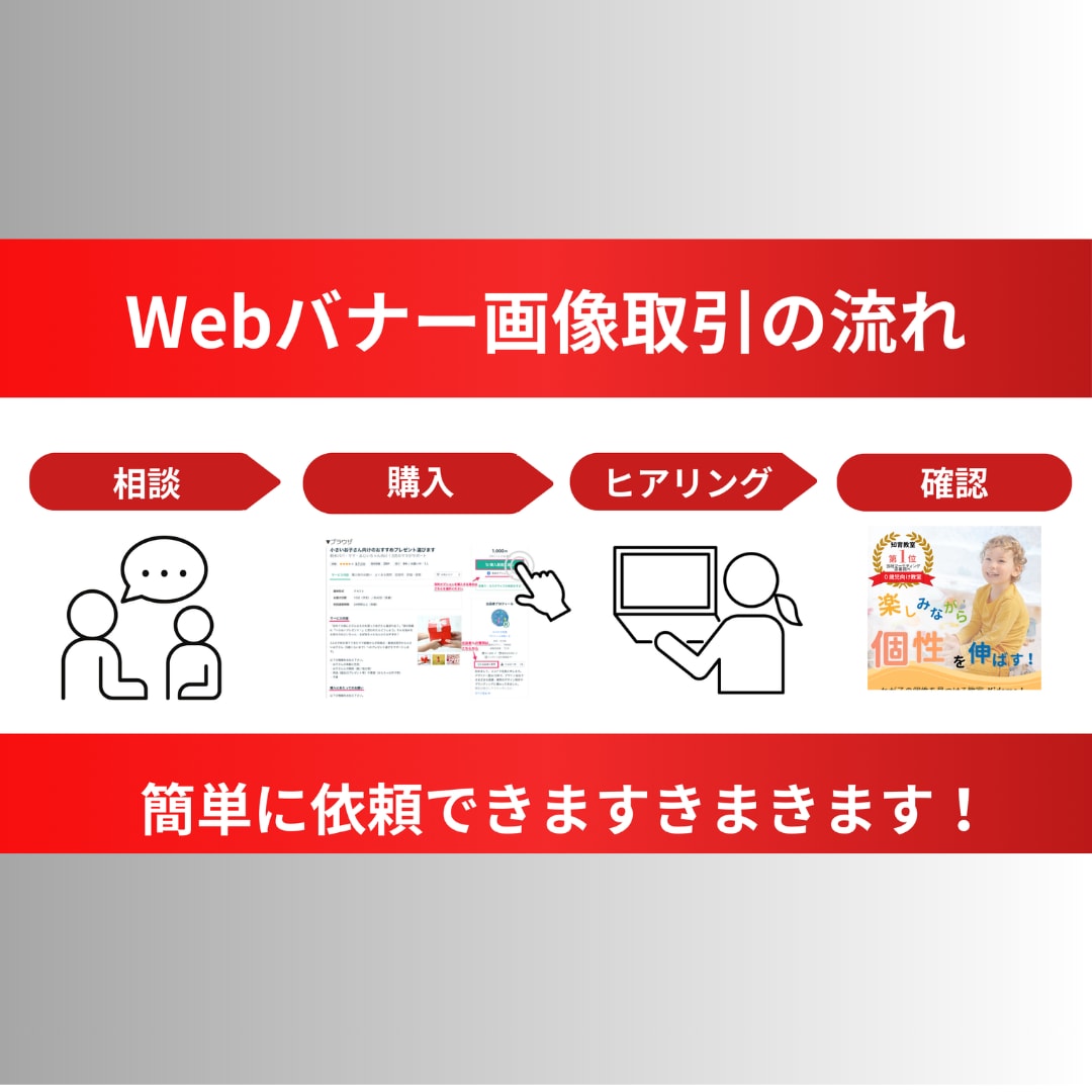高品質！効果抜群！バナーデザイン作成します 効果的なバナーで集客につながるお手伝いをさせてください！ イメージ1