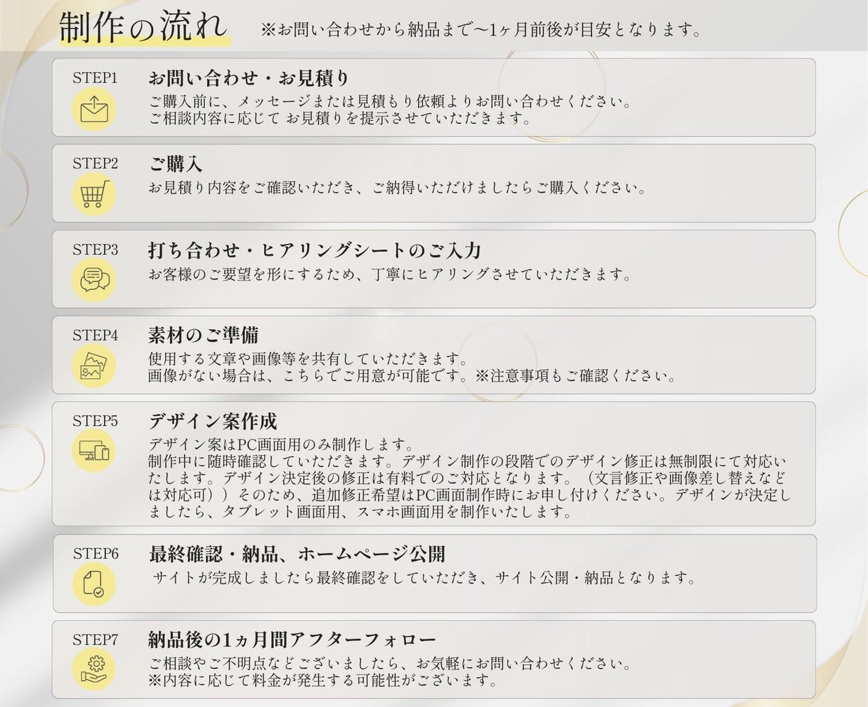 想いや魅力を伝えるホームページを作成します "選ばれる”サービスを作るお手伝いをします！ イメージ10