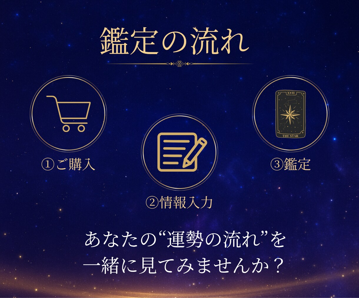 あなたに必要な「今の1枚」を選びます 四柱推命×タロットで心と運気を整える イメージ3