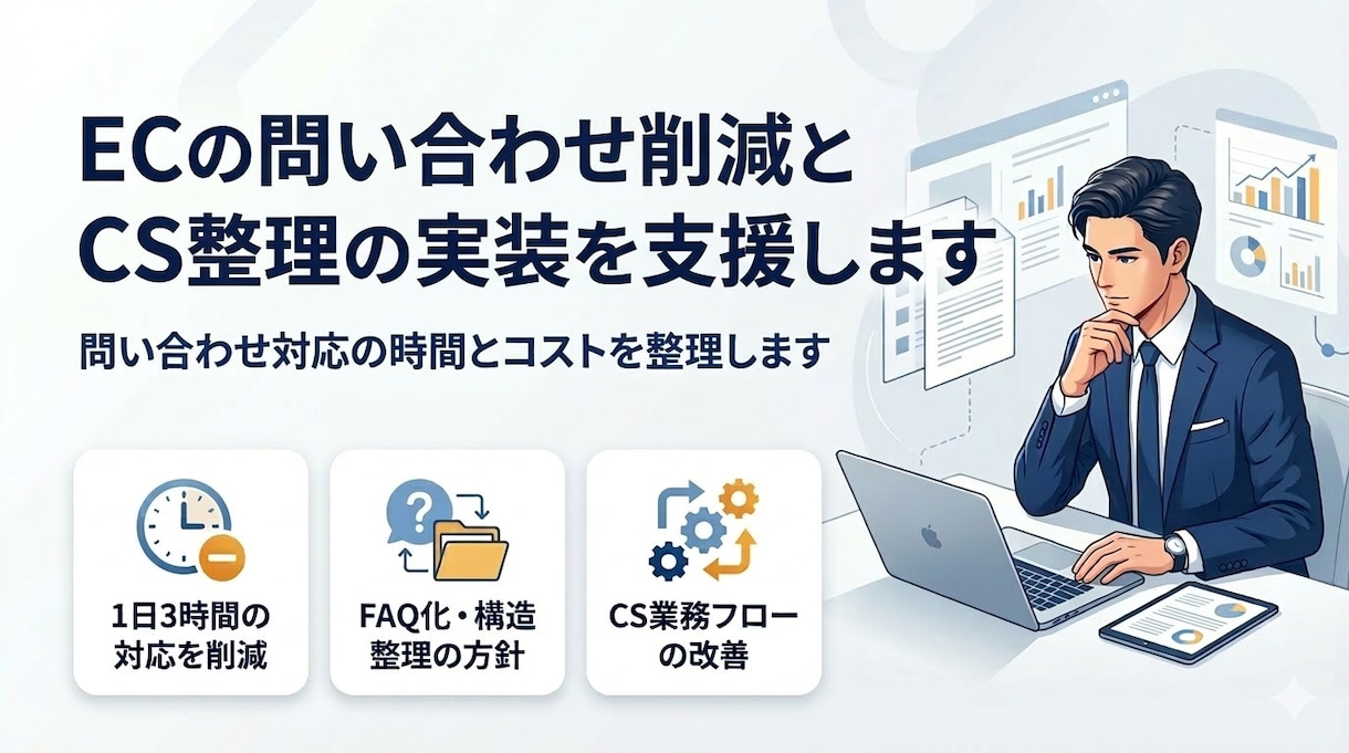 ECの問い合わせ削減とCS改善を実装支援します FAQ・ページ改善で問い合わせを減らす イメージ1
