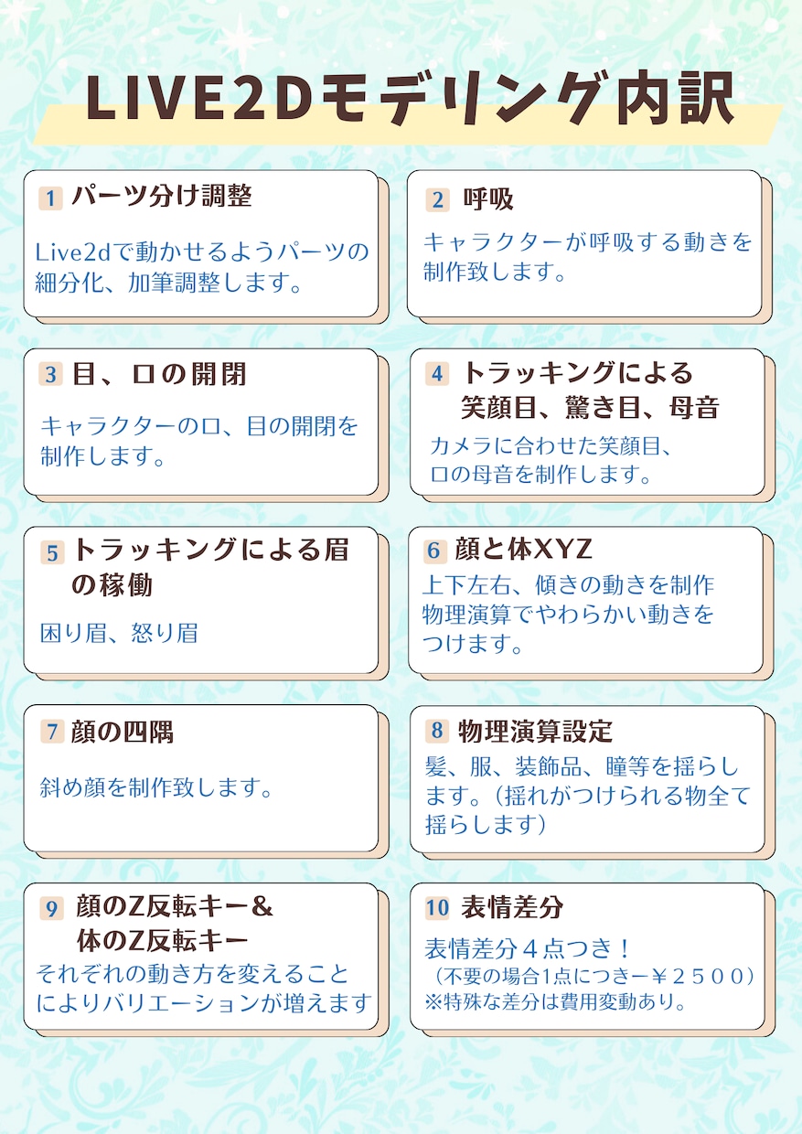 イラスト＆Live2Dモデリング制作致します 男性も女性VtuberモデルもOK！ イメージ5