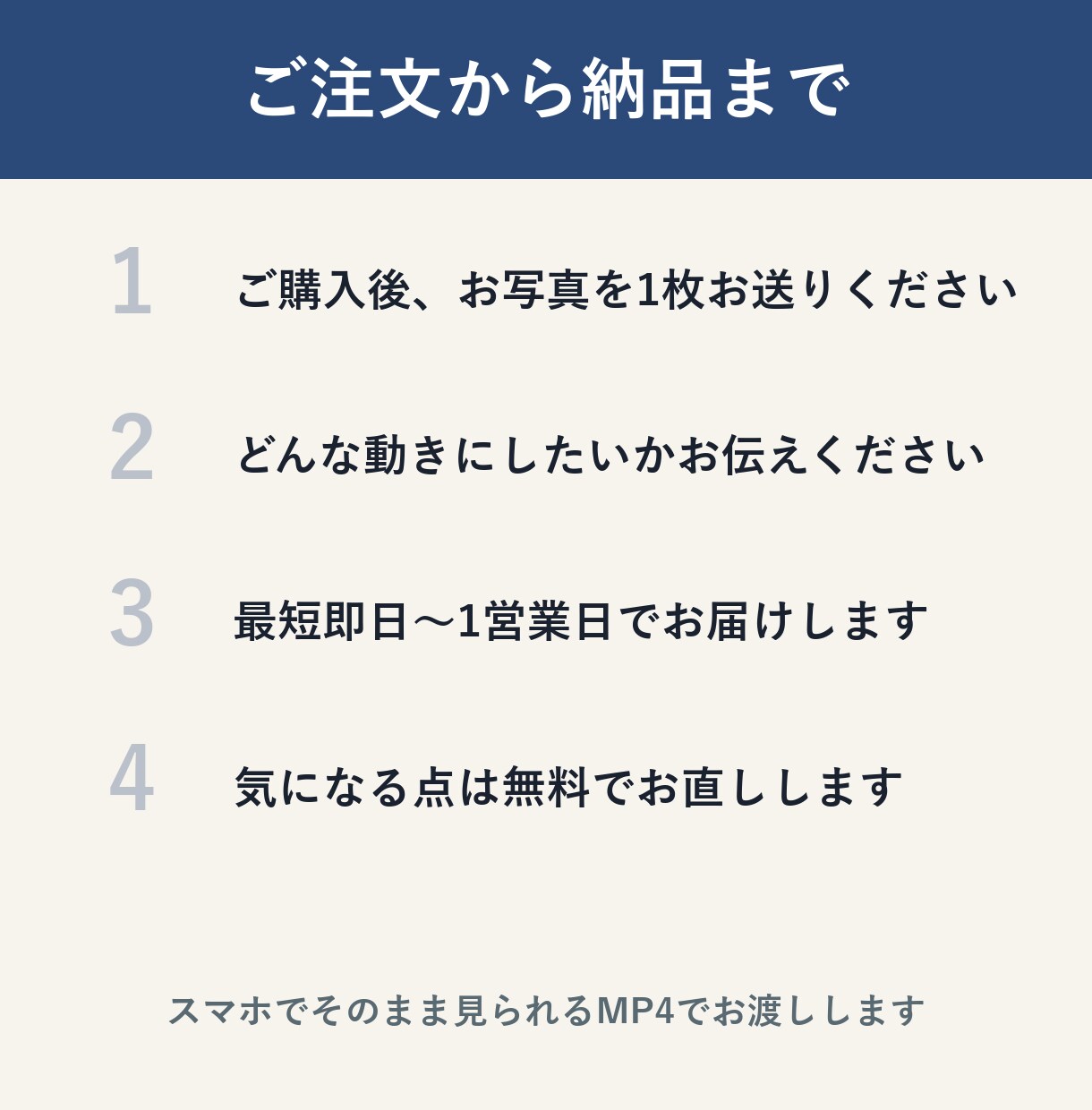 ペット・家族の写真を動く動画にします しっぽを振る、笑って手を振る。5秒の贈り物 イメージ3